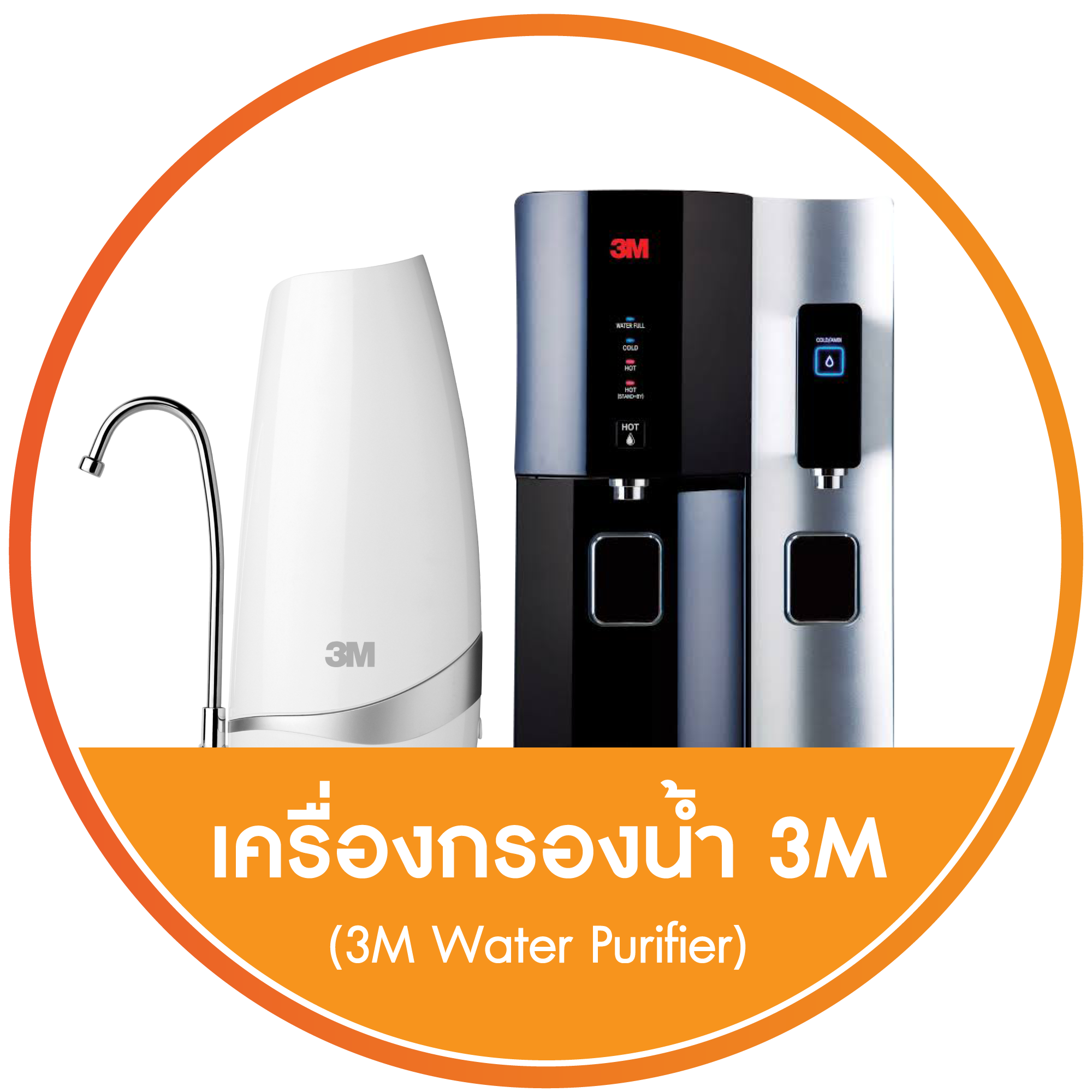 3M เครื่องกรองน้ำ